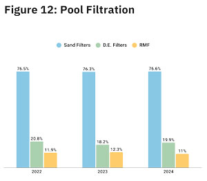 Fig12