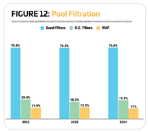 Fig12