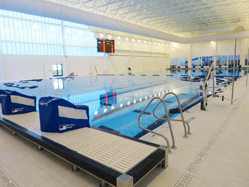 Martin Aquatics